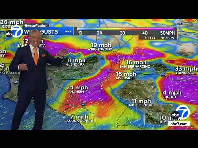 ⁣Here's when the Santa Ana winds are expected to die down in SoCal