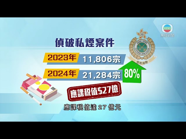 ⁣香港無綫｜香港新聞｜10/1/2025 要聞｜據悉休班關員涉干預汽車被捕 陳子達強調紀律部隊培訓要求行動顧及安全