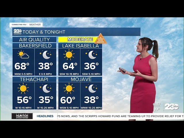 ⁣23ABC Morning Weather January 10, 2025