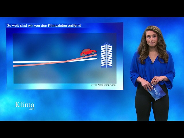 ⁣Klimaschutzziele – wie Kommunen, Unternehmen und Menschen auf die #cop27 blicken | KlimaZeit