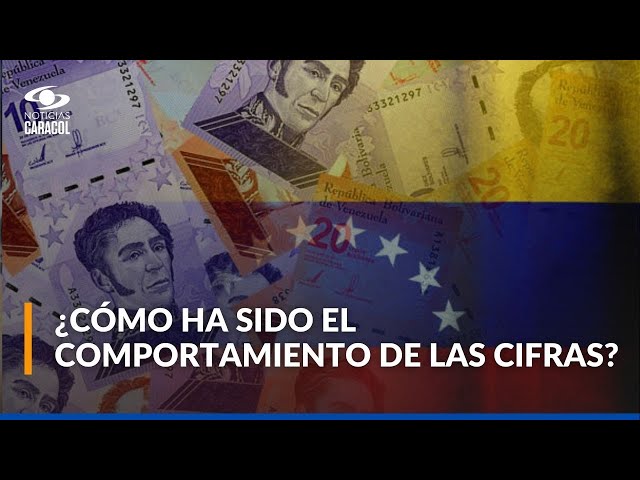 ⁣Economía en Venezuela ha sufrido un deterioro considerable en los últimos 26 años