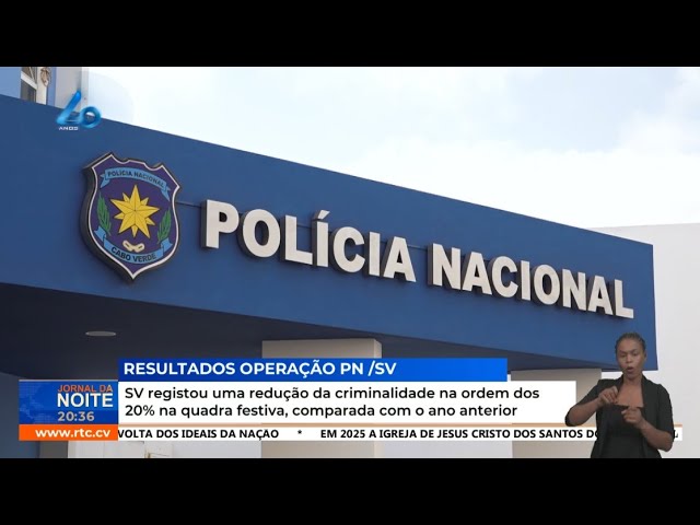 ⁣SV registou redução da criminalidade na ordem dos 20% na quadra festiva comparada com o ano anterior