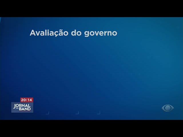 ⁣Lula lidera intenções de votos para 2026, diz Pesquisa Atlas-Intel