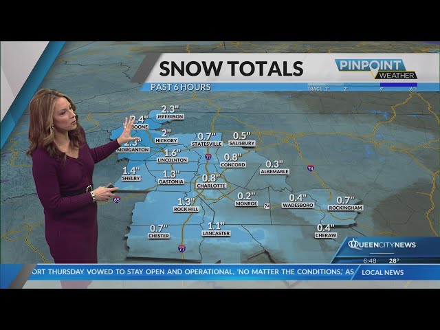 ⁣Tracking: Latest snow totals across Charlotte area