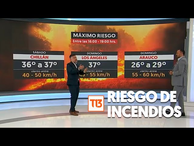 ⁣Riesgo de incendios: 37°C y vientos sobre los 40 km/h