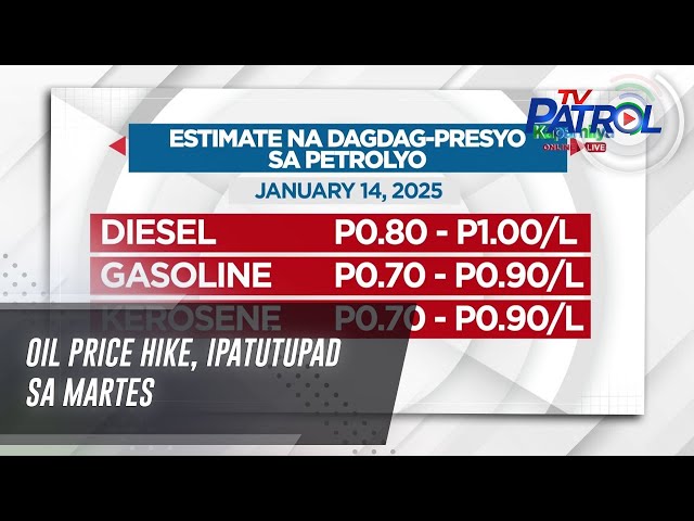 ⁣Oil price hike, ipatutupad sa Martes | TV Patrol