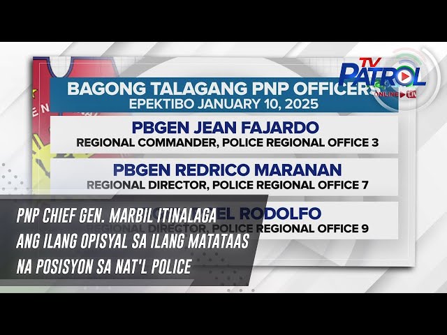 ⁣PNP Chief Gen. Marbil itinalaga ang ilang opisyal sa ilang matataas na posisyon sa Nat'l Police