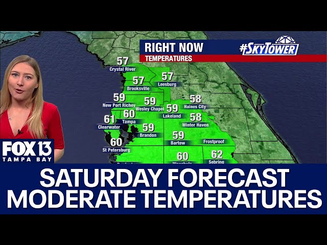 ⁣Tampa weather | Rain possible Saturday