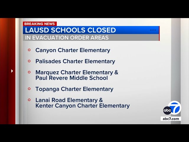 ⁣Most LAUSD schools reopening on Monday, employees to receive benefits