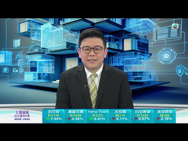 ⁣TVB今日有樓睇｜2025年1月10日｜減少稜角｜樓盤