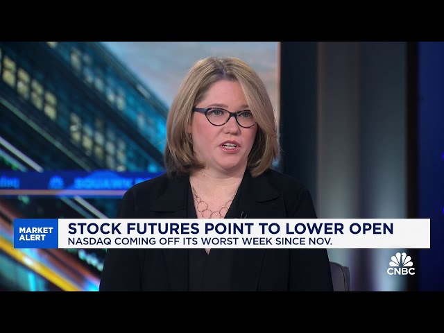 ⁣RBC's Lori Calvasina: 6,600 S&P 500 year-end target can withstand a 5-10% pullback