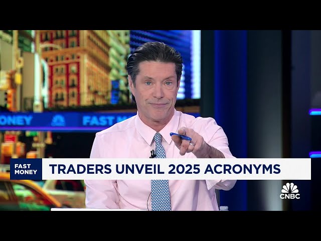 ⁣Tim Seymour unveils his 2025 trading acronym