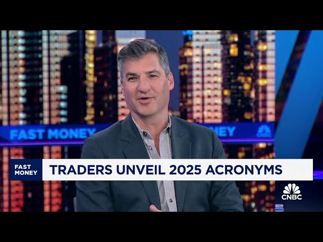 ⁣Dan Nathan unveils his 2025 trading acronym