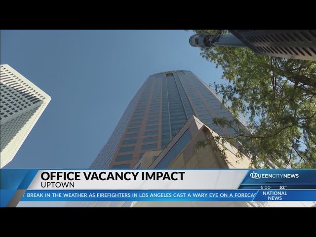 ⁣The impact of vacant offices in Uptown following the pandemic