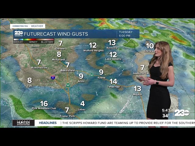 ⁣23ABC Morning Weather Update Jan. 14, 2025