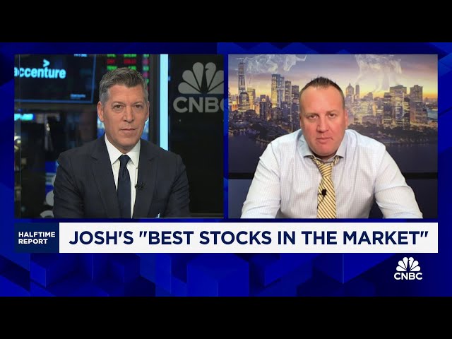 ⁣Josh Brown's 'best stocks in the market'