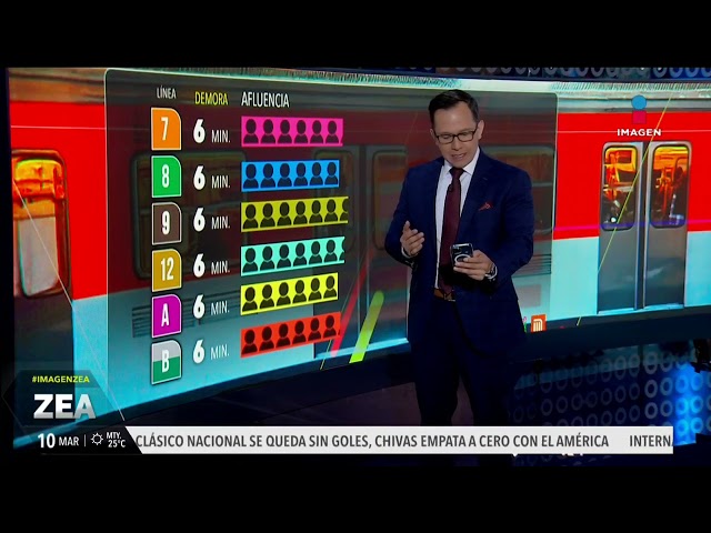 ⁣Metro CDMX: Así el avance de los trenes este 10 de marzo de 2025