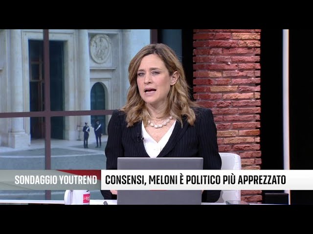 ⁣Il sondaggio di YouTrend per Sky Tg24