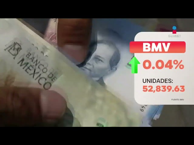 ⁣¿Cómo amaneció el dólar este 10 de marzo de 2025? | DPC con Paola Rojas