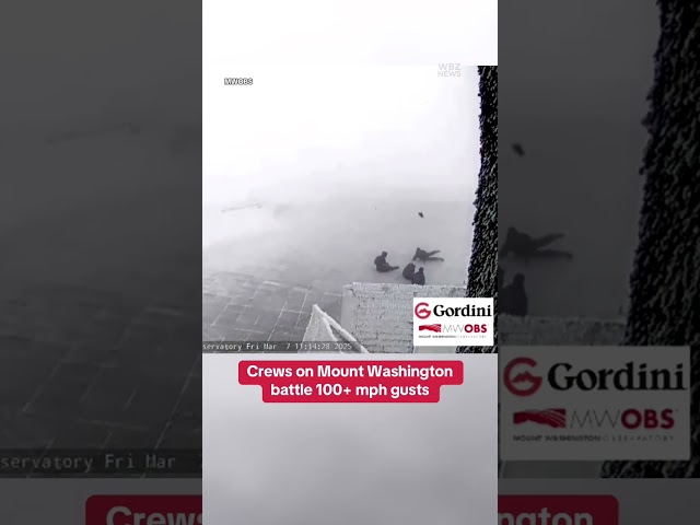 ⁣Crews on Mount Washington battle 100+ mph gusts