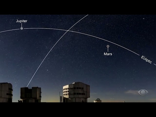 Observatório chileno captura alinhamento dos sete planetas