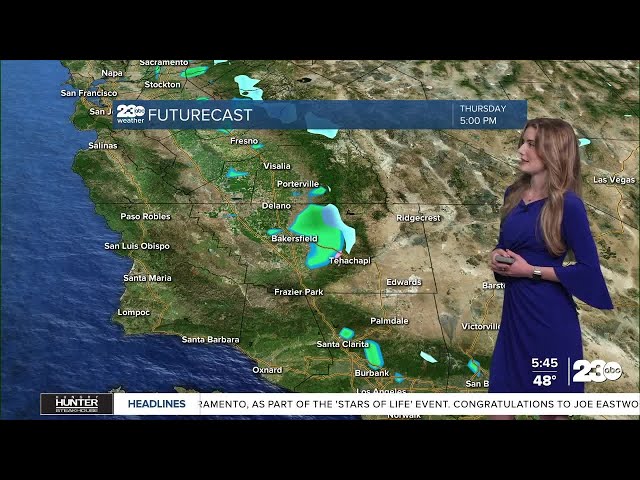 23ABC Morning Weather Update March 11, 2025