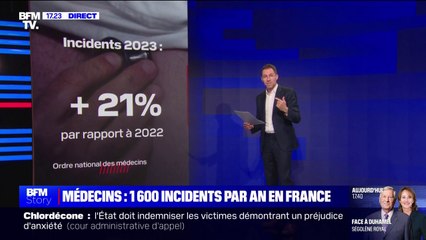 LES ÉCLAIREURS -  Les violences à l'encontre des soignants en hausse constante depuis 2020