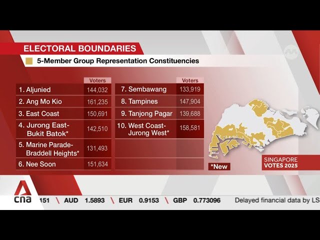 GE2025: Sweeping changes to Singapore's electoral boundaries see 4 more Parliamentary seats