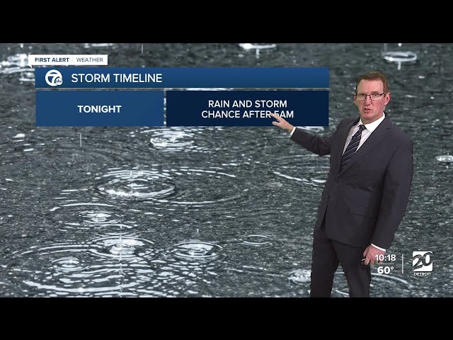 Rain and storm chances this weekend