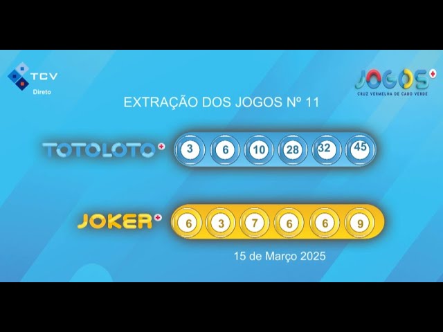 Extração Totoloto & Joker - 15 de Março de 2025