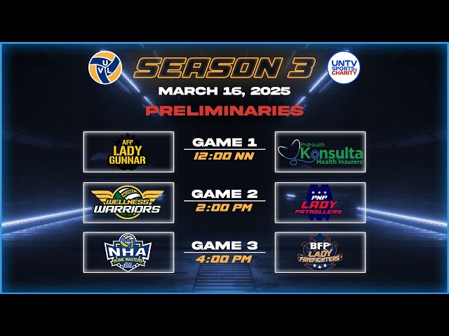 ⁣LIVE FULL GAMES: UNTV Volleyball League Season 3 Prelims at Paco Arena, Manila | March 16, 2025