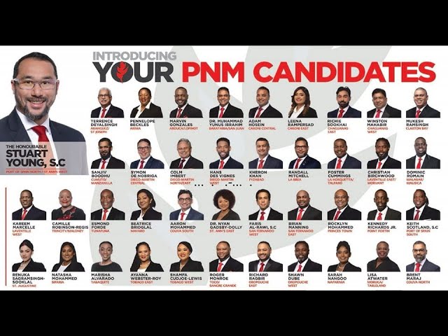 The PNM's Presentation of Candidates 2025