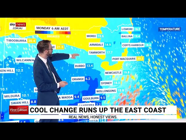 Week begins with a cool change for Australia’s east coast