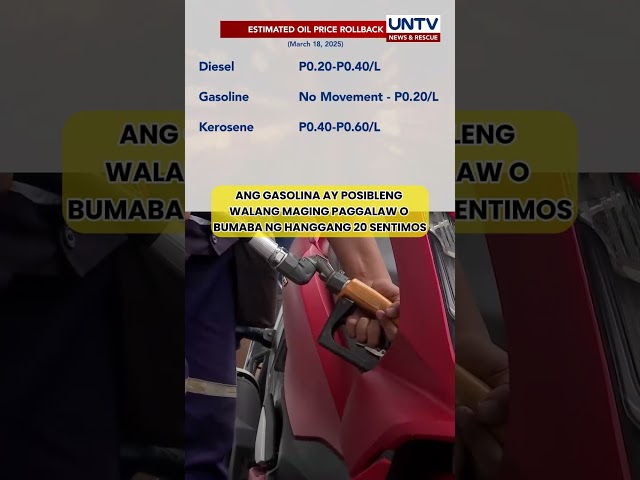 ⁣Presyo ng mga produktong petrolyo, inaasahang muling bababa sa March 18