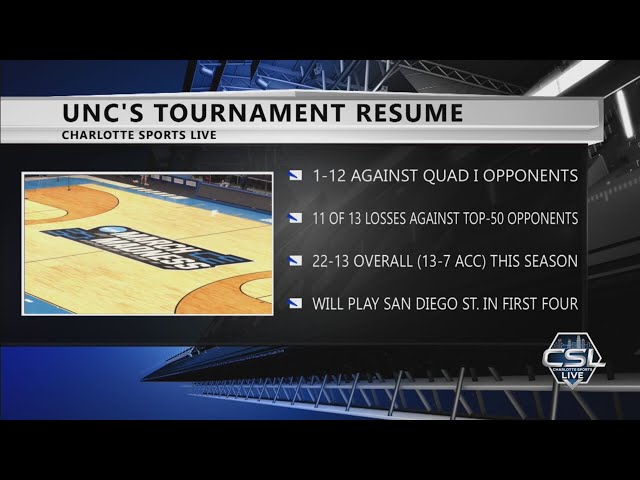 ⁣UNC making tournament sparks controversy among NCAA fans