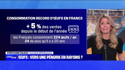 ⁣Hausse de consommation d'œufs: faut-il craindre une pénurie dans les rayons?