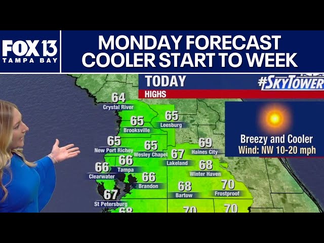 ⁣Tampa weather | Monday forecast