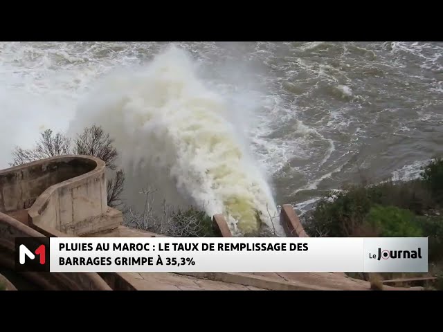 ⁣Pluies au Maroc : Le taux de remplissage des barrages grimpe à 35,3%