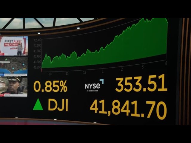 ⁣Stocks close in the green after days of volatility