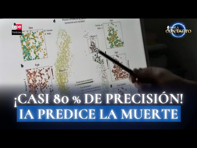 ⁣La inteligencia artificial que predice con espeluznante precisión la muerte de una persona