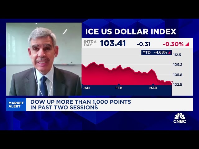 ⁣Growth scare and economic slowdown 'mostly priced in', says Allianz' Mohamed El-Erian