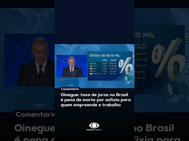 ⁣Oinegue: taxa de juros no Brasil é pena de morte por asfixia para quem empreende e trabalha